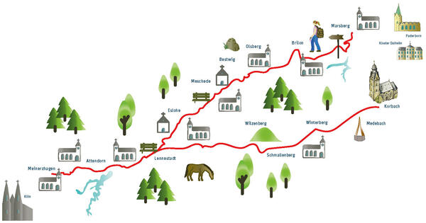 Bild vergrößern: Sauerland-Camino