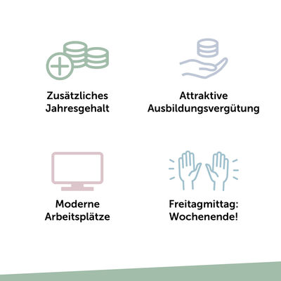 Bild vergrößern: Benefits