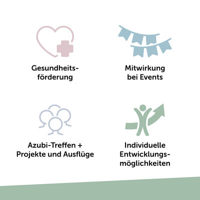 Bild vergrößern: Benefits