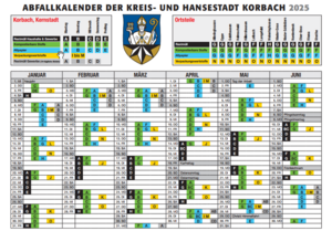 Abfallkalender 2025